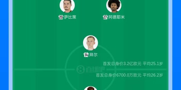 乐鱼体育官网-多特vs奥格斯堡首发：阿德耶米、恩梅查先发，萨比策、小贝林出战